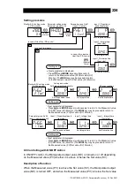 Предварительный просмотр 225 страницы TLV SC-F71 Instruction Manual