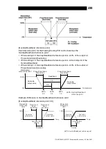 Предварительный просмотр 231 страницы TLV SC-F71 Instruction Manual