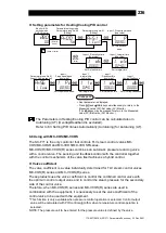 Предварительный просмотр 237 страницы TLV SC-F71 Instruction Manual