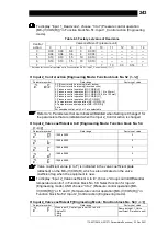 Предварительный просмотр 244 страницы TLV SC-F71 Instruction Manual