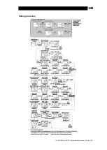 Предварительный просмотр 249 страницы TLV SC-F71 Instruction Manual