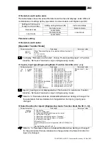 Предварительный просмотр 264 страницы TLV SC-F71 Instruction Manual