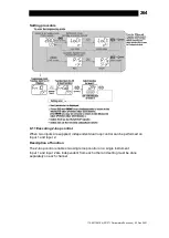 Предварительный просмотр 265 страницы TLV SC-F71 Instruction Manual