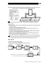 Предварительный просмотр 269 страницы TLV SC-F71 Instruction Manual