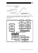 Предварительный просмотр 273 страницы TLV SC-F71 Instruction Manual