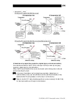 Предварительный просмотр 275 страницы TLV SC-F71 Instruction Manual