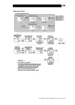 Предварительный просмотр 280 страницы TLV SC-F71 Instruction Manual