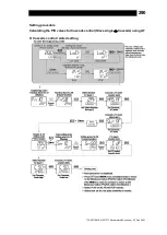 Предварительный просмотр 291 страницы TLV SC-F71 Instruction Manual