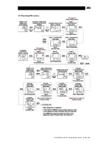 Предварительный просмотр 293 страницы TLV SC-F71 Instruction Manual