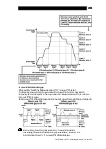 Предварительный просмотр 299 страницы TLV SC-F71 Instruction Manual