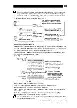 Предварительный просмотр 300 страницы TLV SC-F71 Instruction Manual