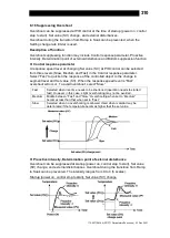 Предварительный просмотр 311 страницы TLV SC-F71 Instruction Manual