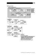 Предварительный просмотр 320 страницы TLV SC-F71 Instruction Manual