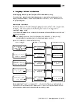 Предварительный просмотр 321 страницы TLV SC-F71 Instruction Manual