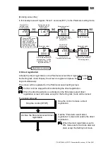 Предварительный просмотр 323 страницы TLV SC-F71 Instruction Manual