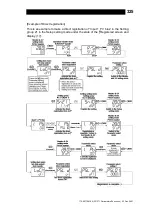 Предварительный просмотр 326 страницы TLV SC-F71 Instruction Manual