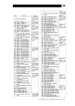 Предварительный просмотр 329 страницы TLV SC-F71 Instruction Manual