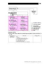 Предварительный просмотр 333 страницы TLV SC-F71 Instruction Manual