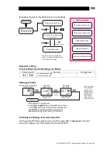 Предварительный просмотр 336 страницы TLV SC-F71 Instruction Manual