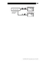 Предварительный просмотр 366 страницы TLV SC-F71 Instruction Manual