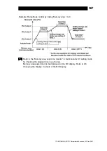 Предварительный просмотр 368 страницы TLV SC-F71 Instruction Manual