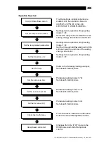 Предварительный просмотр 369 страницы TLV SC-F71 Instruction Manual