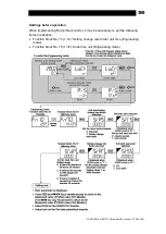 Предварительный просмотр 370 страницы TLV SC-F71 Instruction Manual