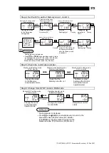 Предварительный просмотр 373 страницы TLV SC-F71 Instruction Manual