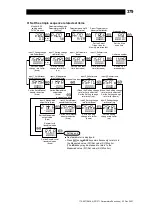 Предварительный просмотр 380 страницы TLV SC-F71 Instruction Manual