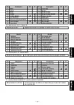 Предварительный просмотр 7 страницы TLV SH3NL Instruction Manual