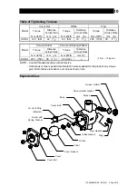 Предварительный просмотр 11 страницы TLV SH5VL Instruction Manual