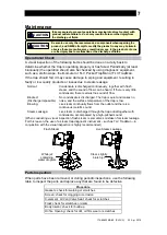 Preview for 8 page of TLV SJ3V-X Instruction Manual