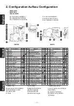 Предварительный просмотр 6 страницы TLV SJH Series Instruction Manual