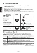 Предварительный просмотр 10 страницы TLV SJH Series Instruction Manual