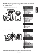 Предварительный просмотр 15 страницы TLV SJH Series Instruction Manual