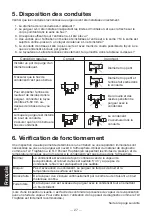 Предварительный просмотр 28 страницы TLV SJH Series Instruction Manual