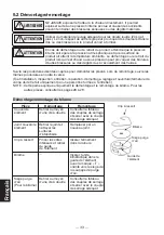 Предварительный просмотр 34 страницы TLV SJH Series Instruction Manual