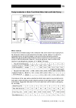 Предварительный просмотр 16 страницы TLV SR-B1.5 Instruction Manual