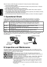 Предварительный просмотр 10 страницы TLV SS1NH Instruction Manual