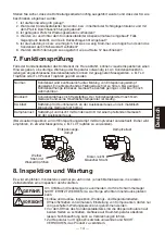 Предварительный просмотр 15 страницы TLV SS1NH Instruction Manual