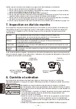 Предварительный просмотр 20 страницы TLV SS1NH Instruction Manual