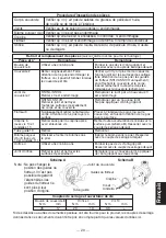 Предварительный просмотр 21 страницы TLV SS1NH Instruction Manual