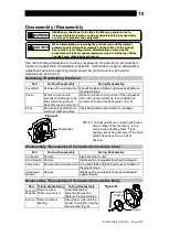 Предварительный просмотр 11 страницы TLV SS1VG-M Instruction Manual