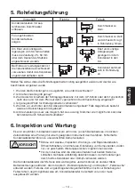 Предварительный просмотр 15 страницы TLV SS3 Series Instruction Manual