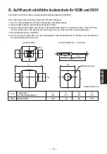 Предварительный просмотр 17 страницы TLV SS3 Series Instruction Manual