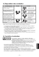 Предварительный просмотр 21 страницы TLV SS3 Series Instruction Manual