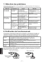 Предварительный просмотр 22 страницы TLV SS3 Series Instruction Manual