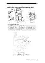 Предварительный просмотр 10 страницы TLV SteamAqua SQ-C01 Instruction Manual