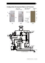 Предварительный просмотр 10 страницы TLV SteamAqua SQ10 Instruction Manual