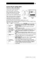 Предварительный просмотр 13 страницы TLV SteamAqua SQ10 Instruction Manual